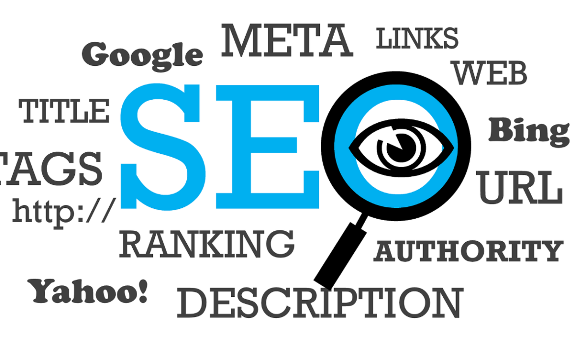 seo terms